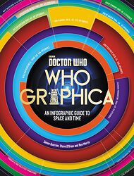 Cover image for Whographica
