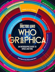 Cover image for Whographica: An Infographic Guide to Space and Time